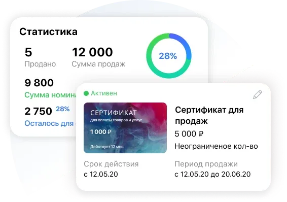 Подарочные сертификаты: карточка сертификата и статистика продаж