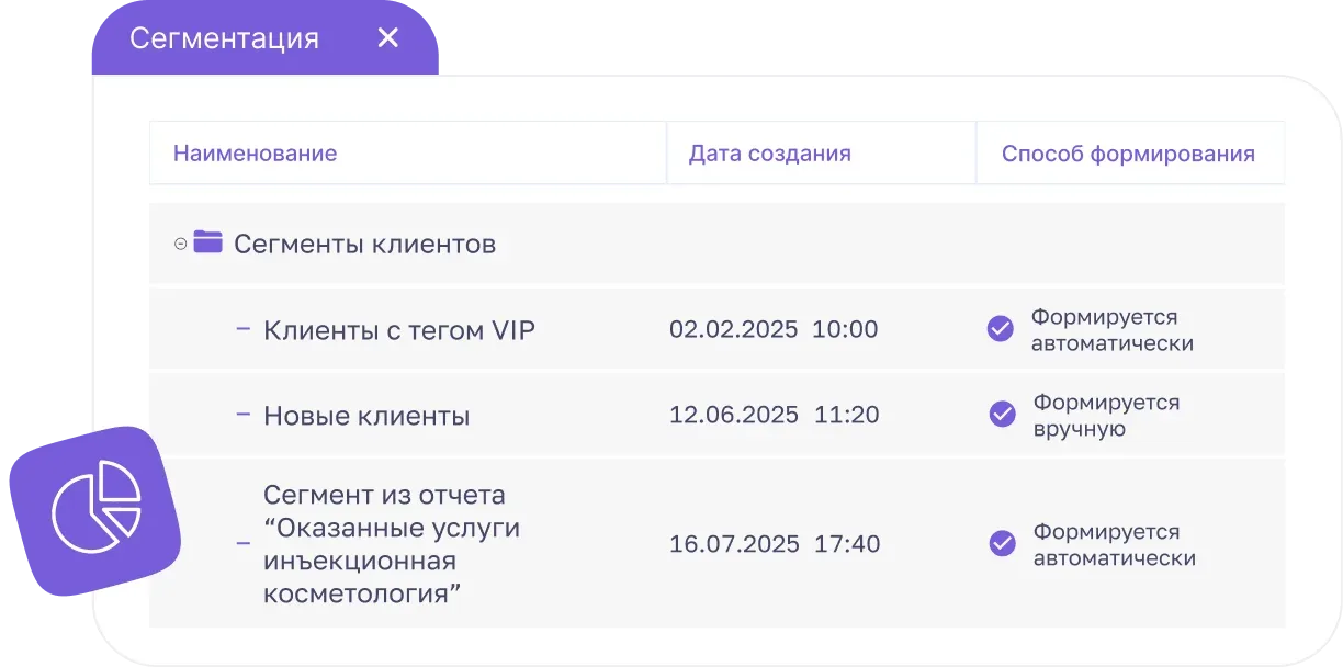 Сегменты клиентов: автоматические и ручные