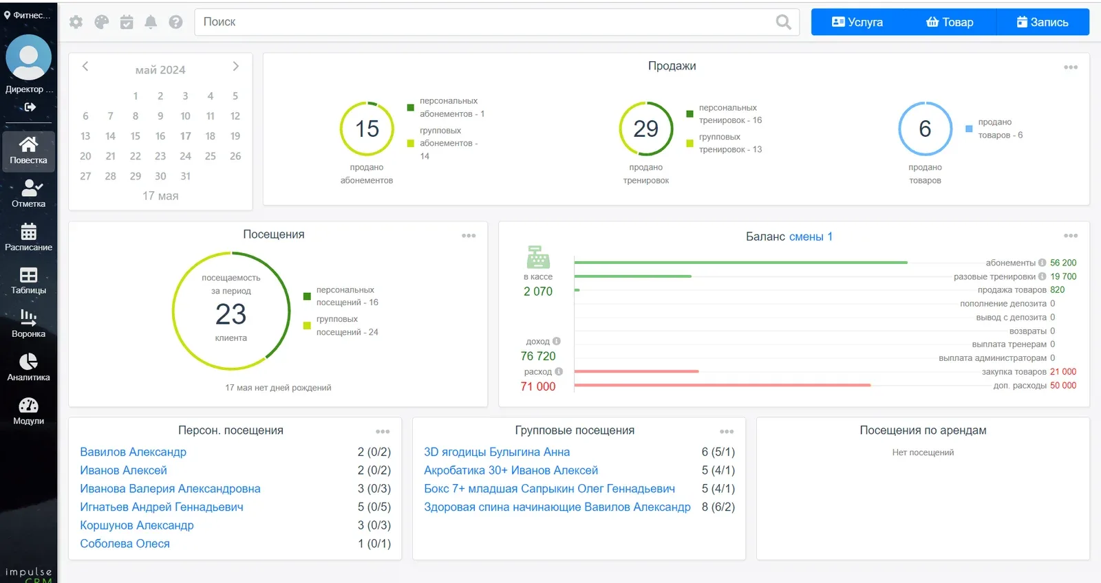 Главный экран CRM: продажи за день, посещения, баланс смены, персональные и групповые посещения