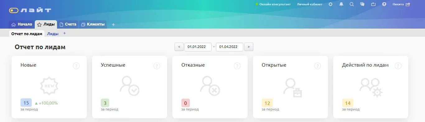 «Отчет по лидам» за 01.01.2022–01.04.2022: новые, успешные, отказные и открытые лиды, действия по лидам за период; вкладки «Начало», «Лиды», «Счета», «Клиенты» (конфигурация «CRM Лайт» из маркетплейса разработчика, тестовые данные, 2022)