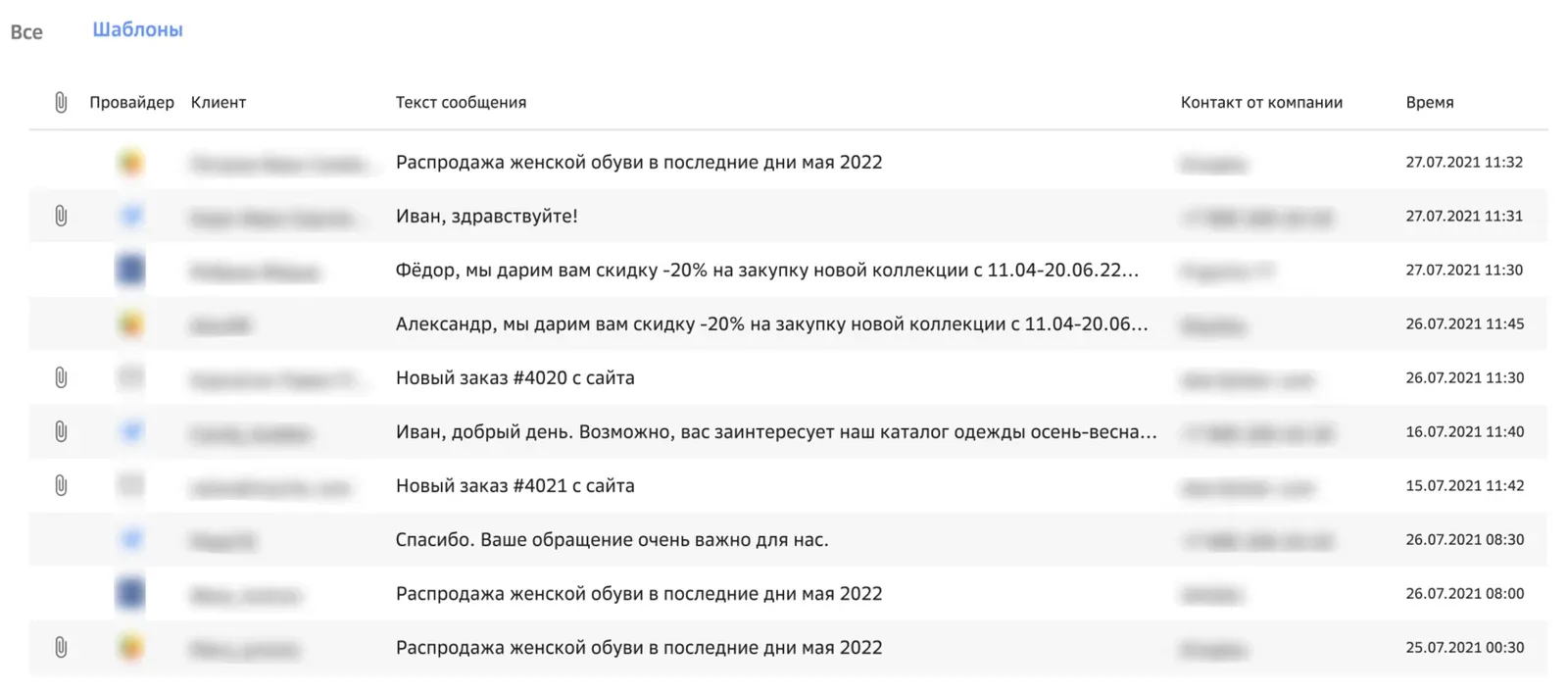 Журнал сообщений клиентам: провайдер, текст, контакт и время; имена клиентов и контакты на сайте размыты (2021 год)